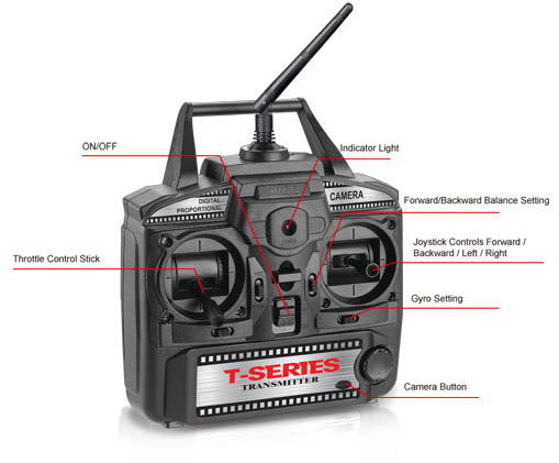 T series deals transmitter helicopter